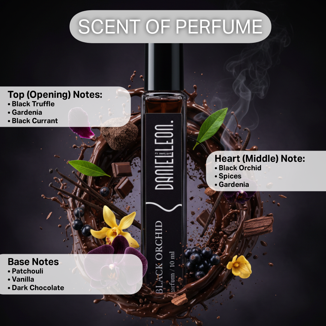 Daniel Leon, Unisex Tester perfume Package, Baccarat Rouge 540, LOST CHERRY, BLACK ORCHID, & TUSCAN LEATHER 10 ml - Image 5